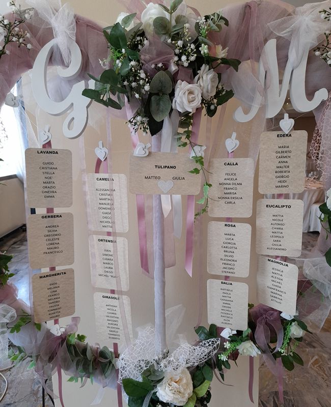 tableau de mariage