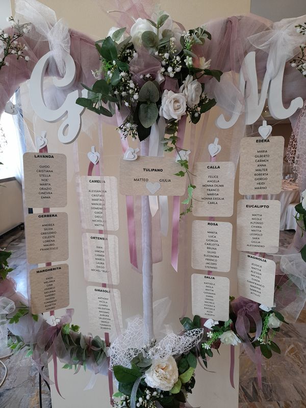 tableau de mariage